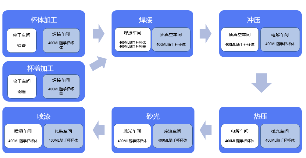 圖片關(guān)鍵詞 圖片關(guān)鍵詞