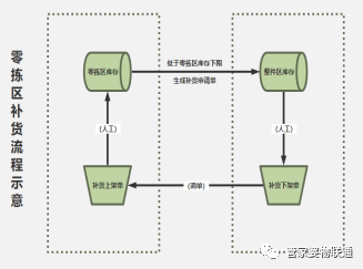 圖片關(guān)鍵詞 圖片關(guān)鍵詞