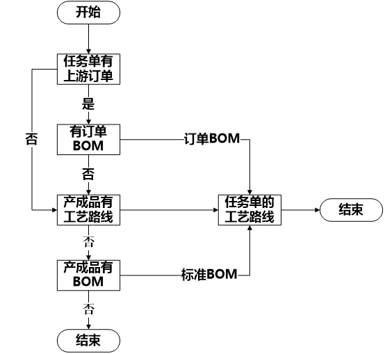 圖片關(guān)鍵詞 圖片關(guān)鍵詞